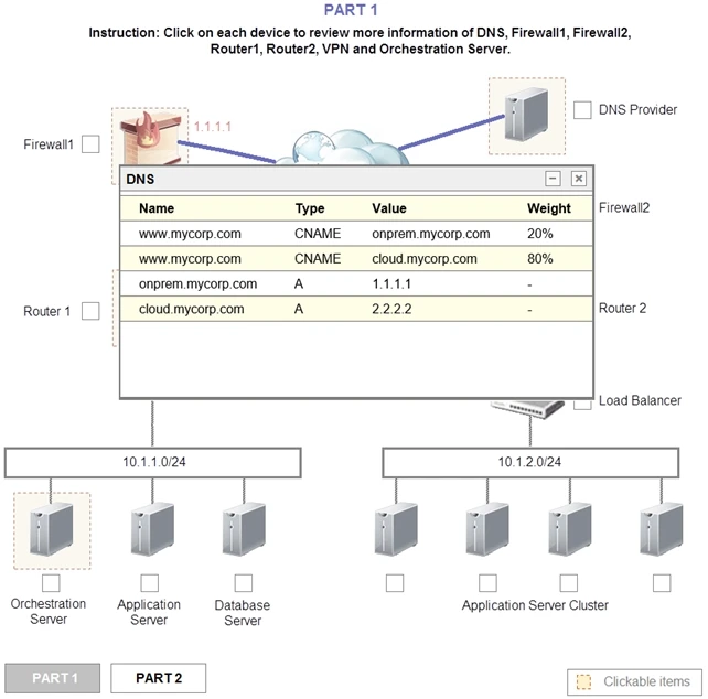 Exam CV0-002: Question 2 - Image 4