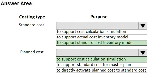 Exam MB-310: Question 10 - Image 2