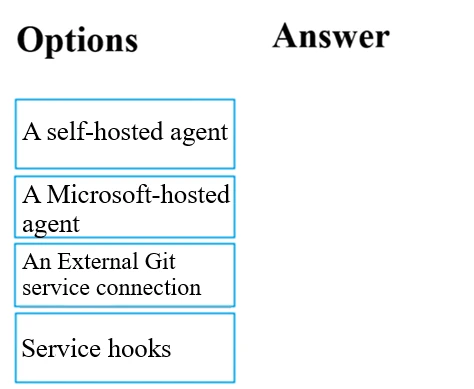 Exam AZ-400: Question 6 - Image 1