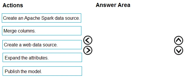 Exam DP-500: Question 3 - Image 1