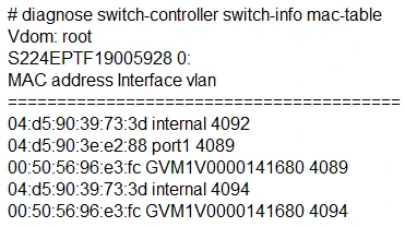 Exam NSE6_FSW-7.2: Question 1 - Image 1