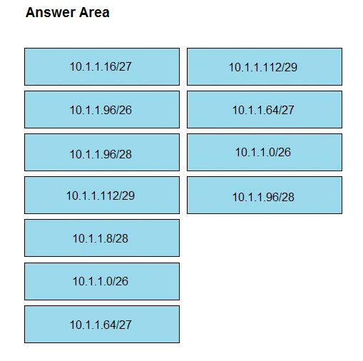 Exam 300-420: Question 3 - Image 2