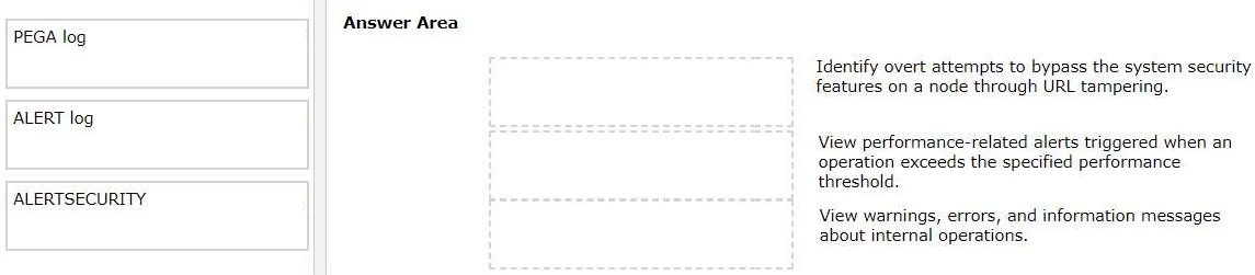 Exam PEGAPCSSA87V1: Question 8 - Image 1