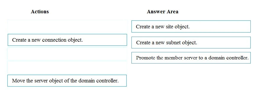 Exam 70-742: Question 7 - Image 2