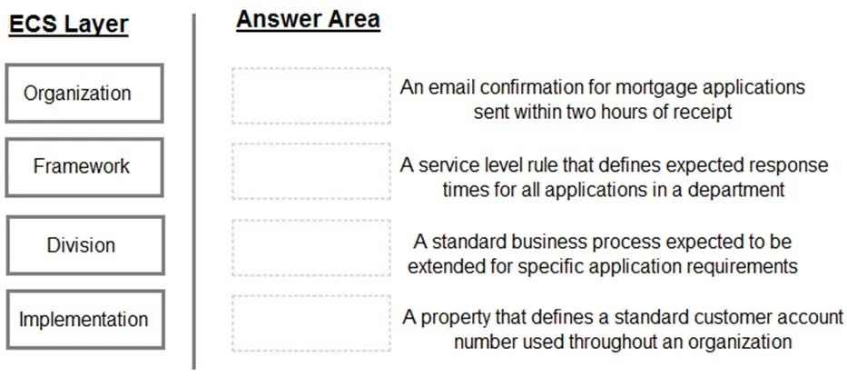 Exam PEGACSSA72V1: Question 8 - Image 1