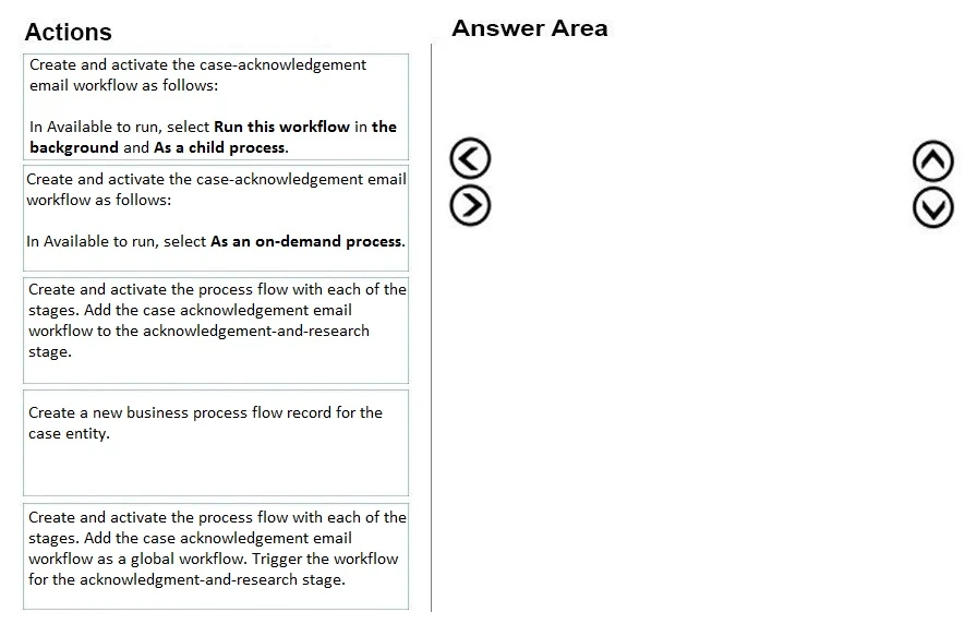 Exam MB-230: Question 9 - Image 1