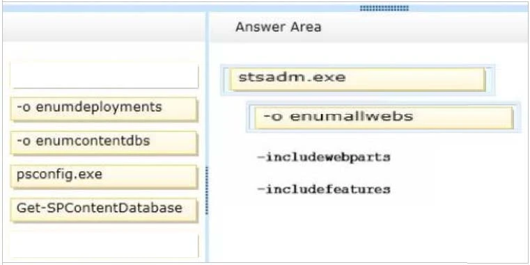 Exam 70-332: Question 3 - Image 2