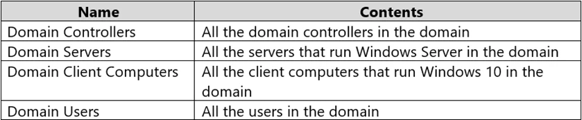 Exam AZ-801: Question 8 - Image 1