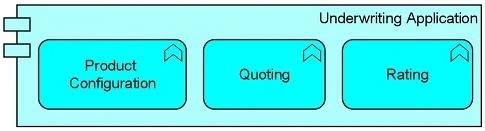 Exam OG0-023: Question 5 - Image 1