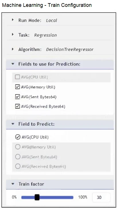 Exam FCP_FSM_AN-7.2: Question 8 - Image 1