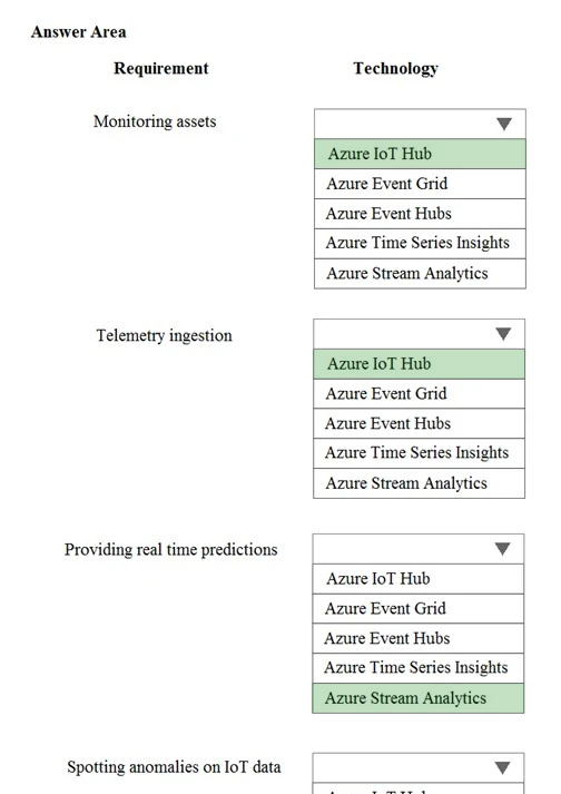 Exam 70-535: Question 10 - Image 2