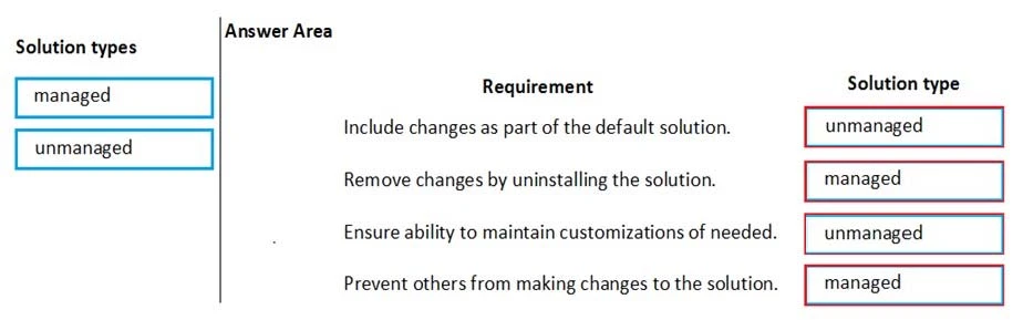 Exam MB-200: Question 5 - Image 2