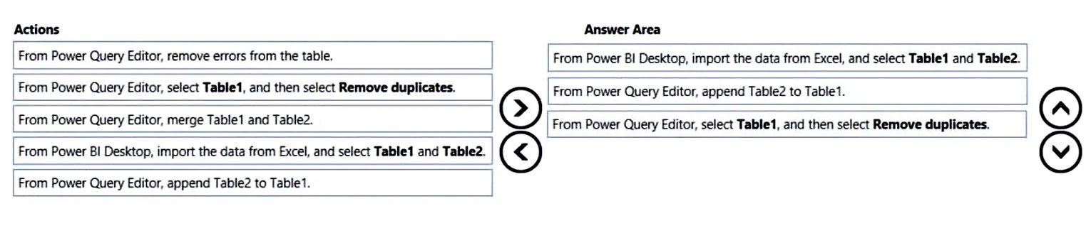 Exam PL-300: Question 9 - Image 5