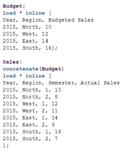 Exam QSDA2024: Question 5 - Image 3