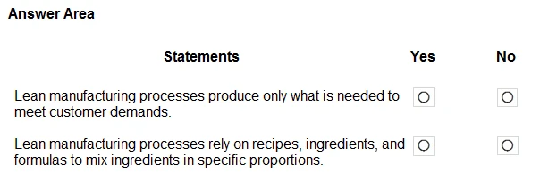 Exam MB-920: Question 8 - Image 1