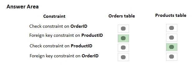Exam 70-762: Question 5 - Image 3