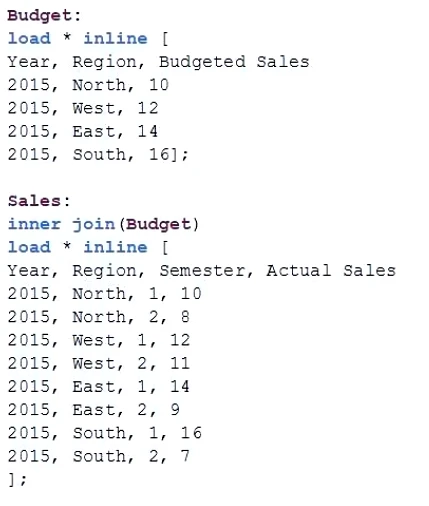 Exam QSDA2024: Question 5 - Image 5