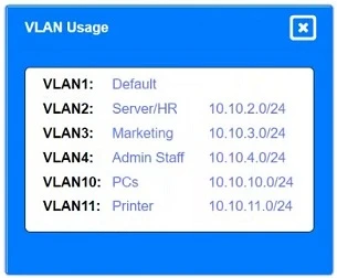 Exam N10-009: Question 5 - Image 10