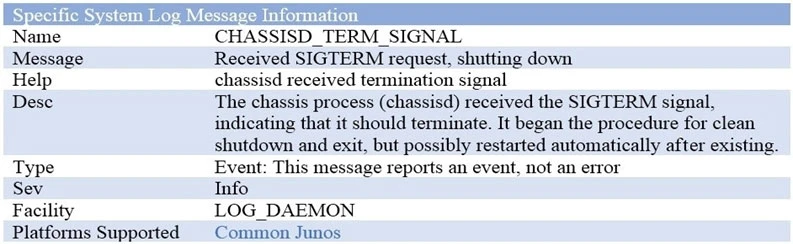 Exam JN0-103: Question 8 - Image 1