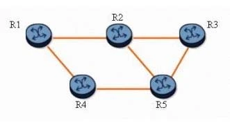 Exam 4A0-103: Question 9 - Image 1