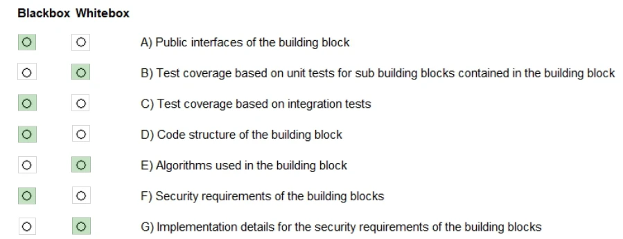 Exam CPSA-F: Question 9 - Image 2