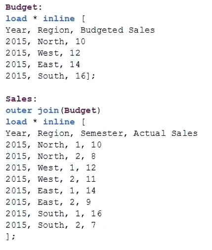 Exam QSDA2024: Question 5 - Image 2