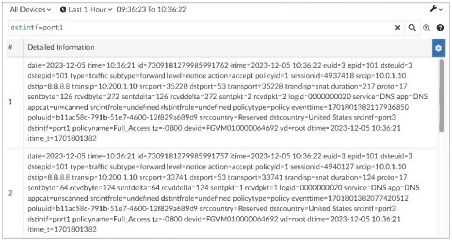 Exam FCP_FAZ_AN-7.4: Question 6 - Image 1