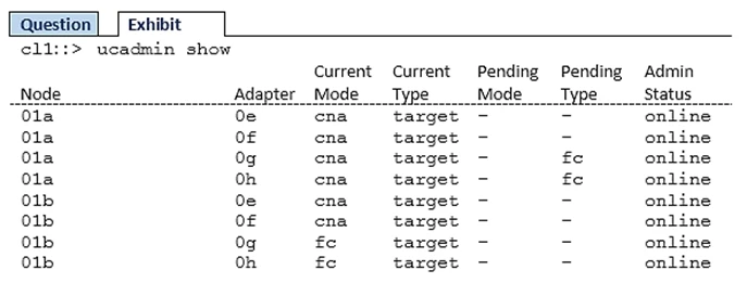 Exam NS0-509: Question 2 - Image 1