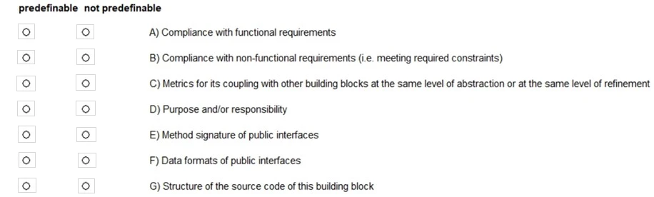 Exam CPSA-F: Question 8 - Image 1