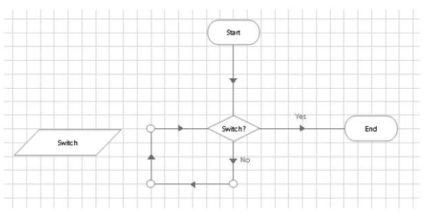 Exam AD01: Question 9 - Image 1