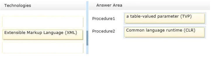 Exam 70-464: Question 4 - Image 2