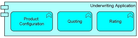 Exam OG0-021: Question 3 - Image 1