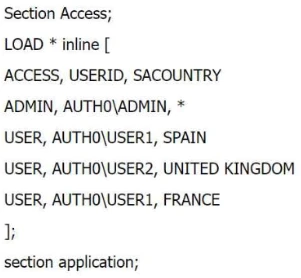 Exam QSBA2024: Question 2 - Image 1