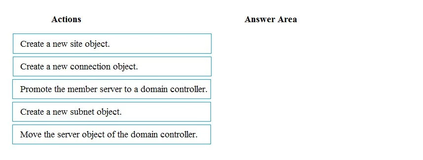 Exam 70-742: Question 7 - Image 1