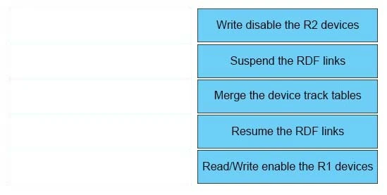 Exam E20-307: Question 5 - Image 2