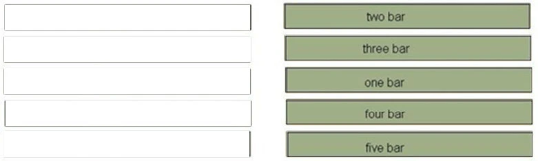 Exam 642-270: Question 3 - Image 2