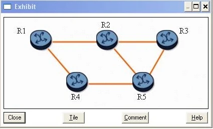 Exam 4A0-103: Question 6 - Image 1