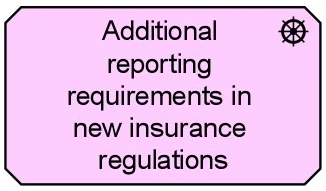 Exam OG0-021: Question 4 - Image 1