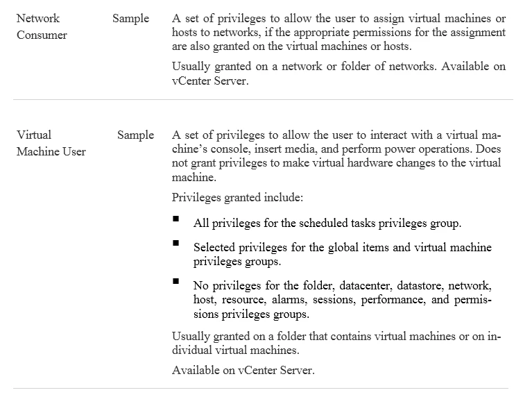 Exam 2V0-621: Question 7 - Image 1