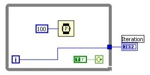 Exam CLAD: Question 3 - Image 1