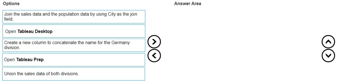 Exam TDA-C01: Question 6 - Image 4