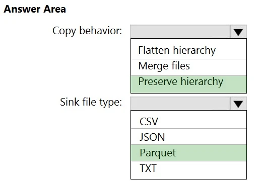 Exam DP-203: Question 8 - Image 2