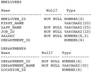 Exam 1z0-146: Question 9 - Image 1