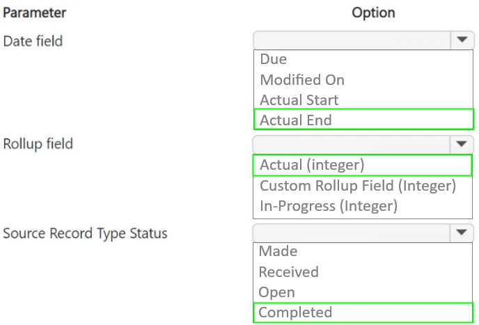 Exam MB-280: Question 6 - Image 2