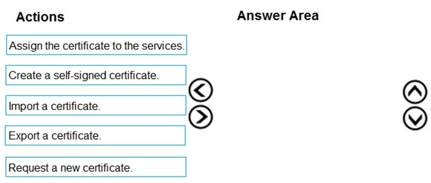 Exam MS-200: Question 5 - Image 1