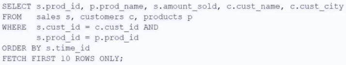 Exam 1z0-084: Question 7 - Image 1