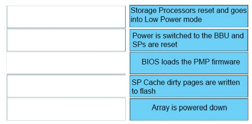 Exam E20-393: Question 8 - Image 2