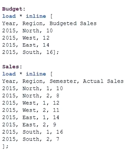 Exam QSDA2024: Question 5 - Image 4