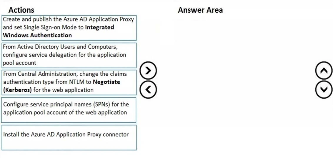 Exam MS-301: Question 10 - Image 2