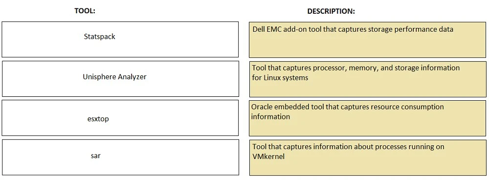 Exam DES-2T13: Question 8 - Image 1